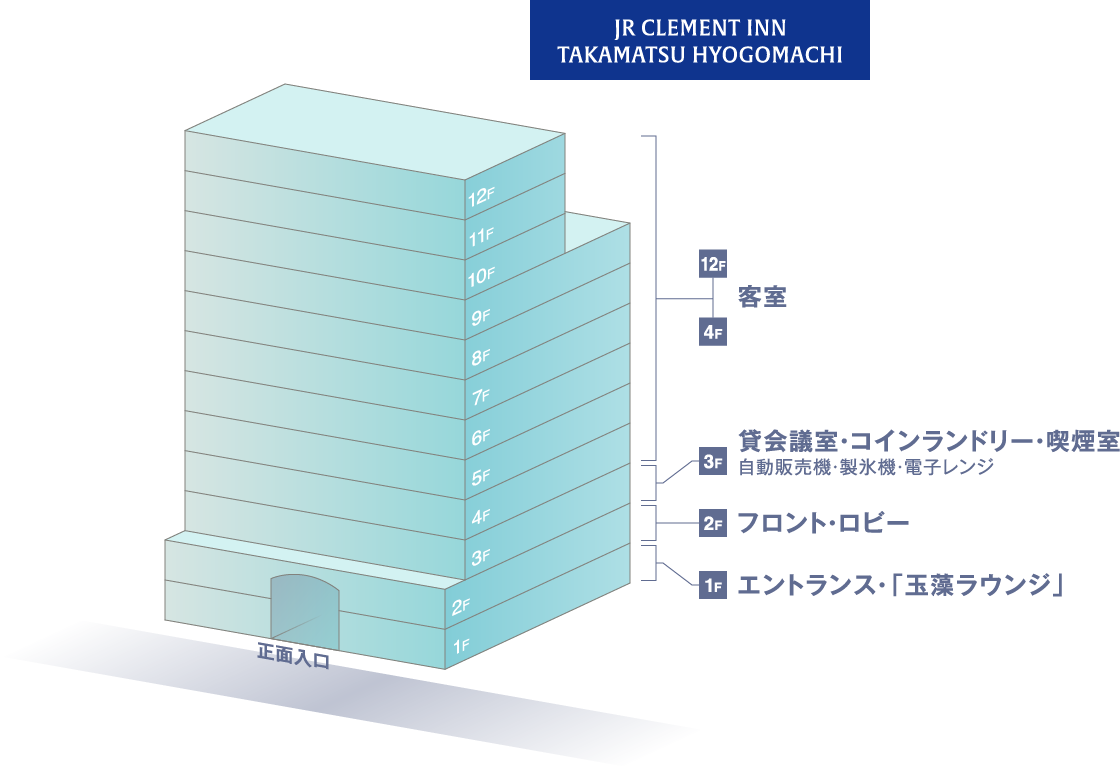 フロアマップ