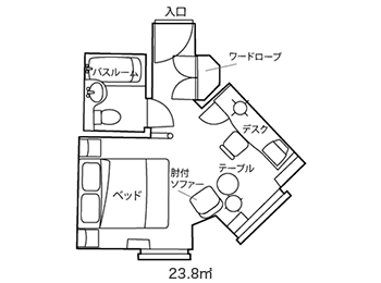 レイアウト画像