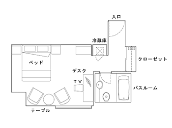 レイアウト画像