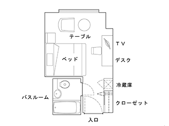 レイアウト画像