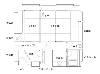 レイアウト画像