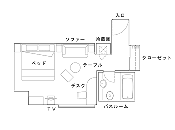 レイアウト画像