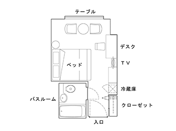 レイアウト画像