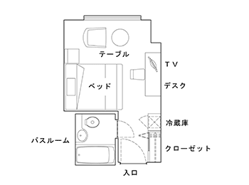 レイアウト画像