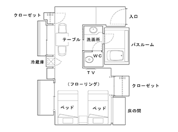 レイアウト画像