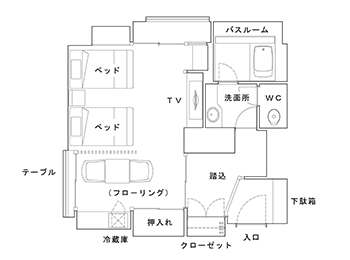 レイアウト画像